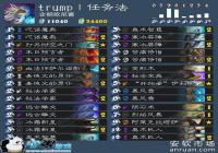 ¯ʯ��˵�´������忨�� Ԥ�뷨ʦ������