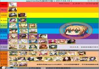 fgo4�·���������Ӣ������ Ӣ�������������