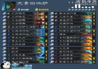 �����ϴ�˵ ¯ʯ��˵Ԫ�ػ����������ĵ�