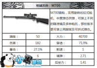 ȫ��ͻ��M700�ò��ã� ȫ��ͻ��M700����