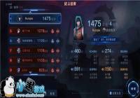 ������֮ս2����˹�����淨����