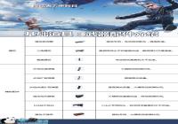 ���ս���2�����ա�ǹе�������