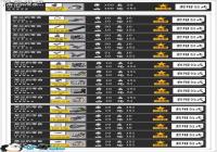 ��Ůǰ�ߵͺĶ�װ����ʽ�Ƽ� �ͺ�װ�����칫ʽ