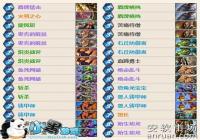 ¯ʯ���������Ǿ� �����˼Ԫ���������Ƽ�