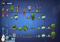 ��FGO��Ӿװ1�ڲ���ˢ�����Ƽ�����