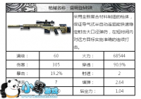 ȫ��ͻ��������msr�ò����ã� ȫ��ͻ��������MSR����