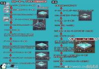 FGO�շ�CCC�����������̹��� CCC��ô������
