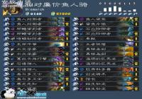 �޶����ͳ��� ƽ���������70%ʤ���ϴ�˵