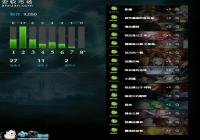 Ӱ֮ʫٹѪʹ÷ ٹѪô