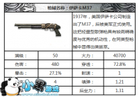 ȫ��ͻ��������M37������ ȫ��ͻ��������M37����