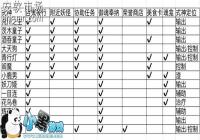 ����ʦssrʽ����Ƭ��ֵ�ۺ����۶�λ