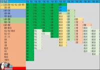 Ӱ֮ʫ4ѿ5նɱ 5նɱ