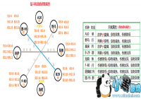 ��̹��ǰ�ߡ���͸��ֵľ��� ֻ��һƪ����ͼ��