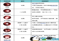 ̻´˵񵶼ôӵ ̻ο񵶼ӵ㹥