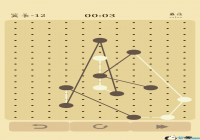 �����ߵ�12�ع��� �����ߵ�12����ô��