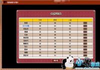 �ʵ۳ɳ��ƻ�2��ô����׬Ǯ �ʵ۳ɳ��ƻ�2����׬Ǯ����