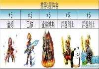 ���ջ���������ʾ¼����Ƽ� ������������Ƽ�