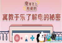 ������ô�γɵ���Ϸ���ص�ַ���� ������ô�γɵ�������������