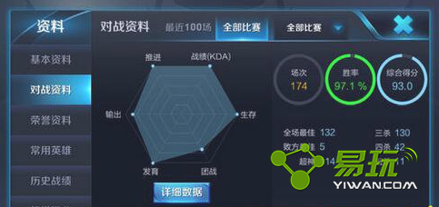 ������ҫS7����ʤ�������¼����� s7��ʼ��λ��ô����