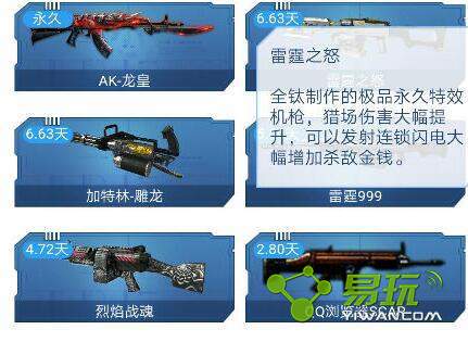 ��սAK����ֵ��ֵ������ ������������������ô���ò���