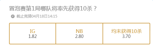 4��18��IGvsNBð������1���Ķӽ����Ȼ��10ɱ��