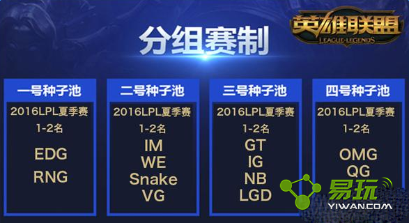 LOL2017��LPL����������Щս�Ӳ��� ������������һ��