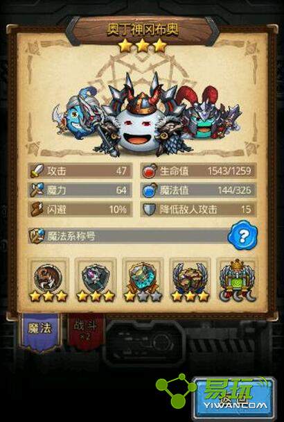 ��˼���Թ�Ѫ�Ǹ�������ͨ���ѽ����ֱ�����Щ��ʲô