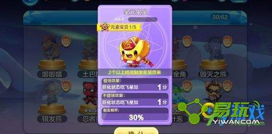 ������ܽ�Ԫ�������Լ�����ô�� �����Ԫ�������Լ���