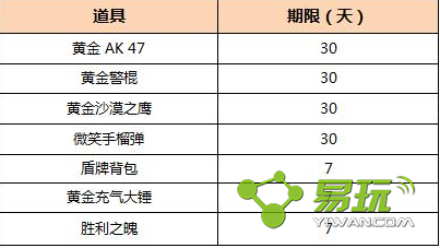 CF2017��ˬ�ƽ�������ô�� ��ˬ�ƽ�����������ʲô