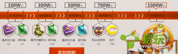 ��֮������תְȯ���Ķ���ȡ תְȯ��ȡ��ַ