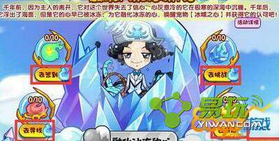 �����������֮����ʲô����ô��� ����֮��BOSS�򷨽���