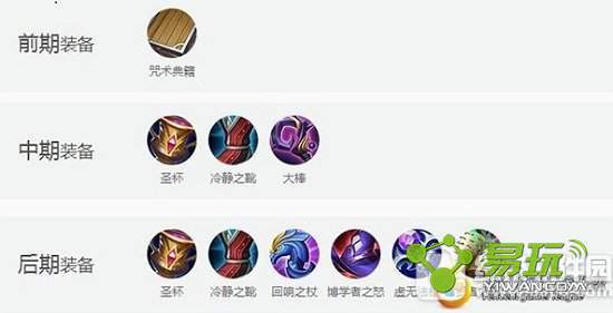 ������ҫ12��26������Ӣ������ 12��26������Ӣ������Щ