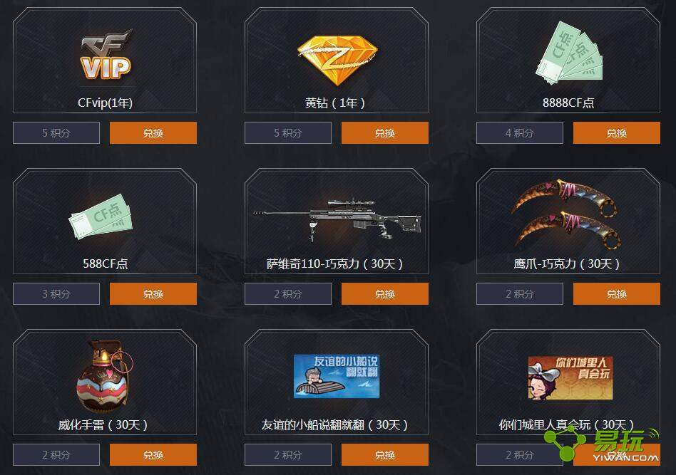 cf2��23���ֵ��������ַ���Ķ� �����ֵܻ�����ô��