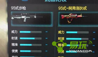 ��ս95ʽ-�������߯������ô�� 95ʽ-�������ֵ߯�ö�����