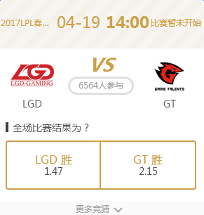 4��19��LGDvsGTȫ���������Ϊ��