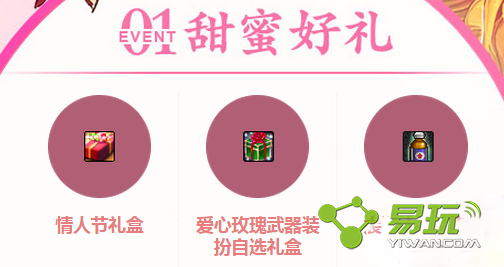 dnf2017���˽��������������װ���� ���������ôѡ�ĸ���