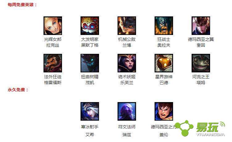 lol3��24����Щ���Ӣ�� 3.24����Ӣ�۸��¹���