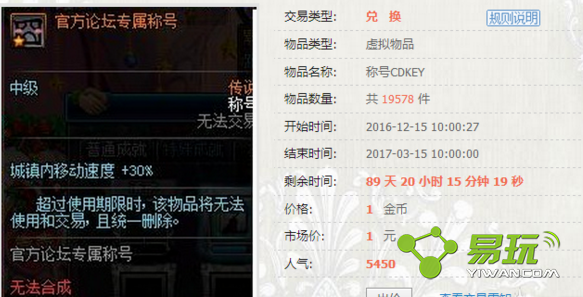 DNF�ٷ���̳ר���ƺ���ȡ��ַ��ʲô �ƺ�CDKEY���Ķһ�