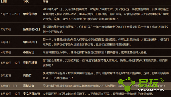 ħ7.1.5汾Сʲô Сջô 7.1.5汾Ԥ