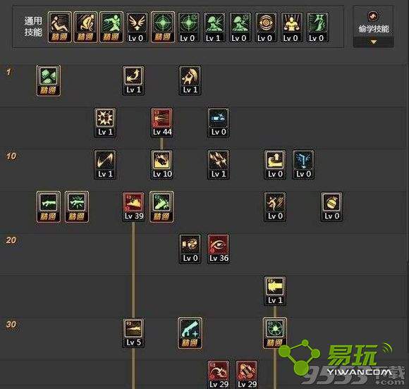 DNFŮ��ǹ12��15�İ����ô�ӵ� Ů��ǹ12��15�İ�ӵ��Ƽ�