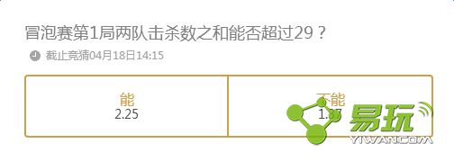 4��18��IGvsNBð������1�����ӻ�ɱ֮���ܷ񳬹�29��