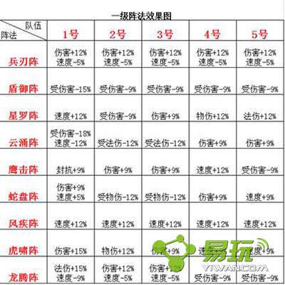 λPKݺô_PK󷨴似ɷ