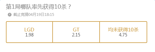 4��19��LGDvsGT��1���Ķ����Ȼ��10ɱ��