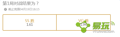 4��19��SSvsVG��1�ֶ�ս���Ϊ��