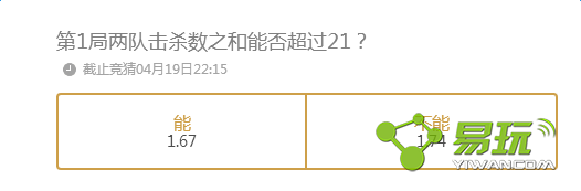 4��19��SSvsVG��1�����ӻ�ɱ��֮���ܷ񳬹�21��