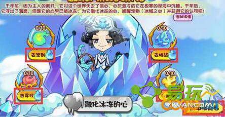 ����������֮�����Ķ���ô��� ǩ�������֮��ʲôʱ����