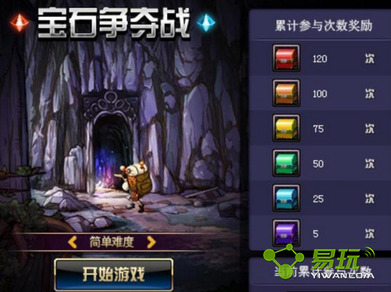 DNF��ʯ����սʲôʱ���ܽ�Զ�Ų�����жһ���