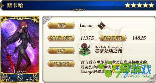 ���˹�λָ��˹�����������ô�� fatego˹��������ؽ���