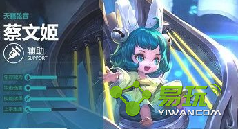 ���ļ��ı������ܴ���ʲô ������ҫ4��3��ÿ��һ���