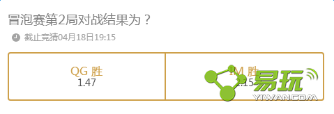 4��18��QGvsIMð������2�ֶ�ս���Ϊ��